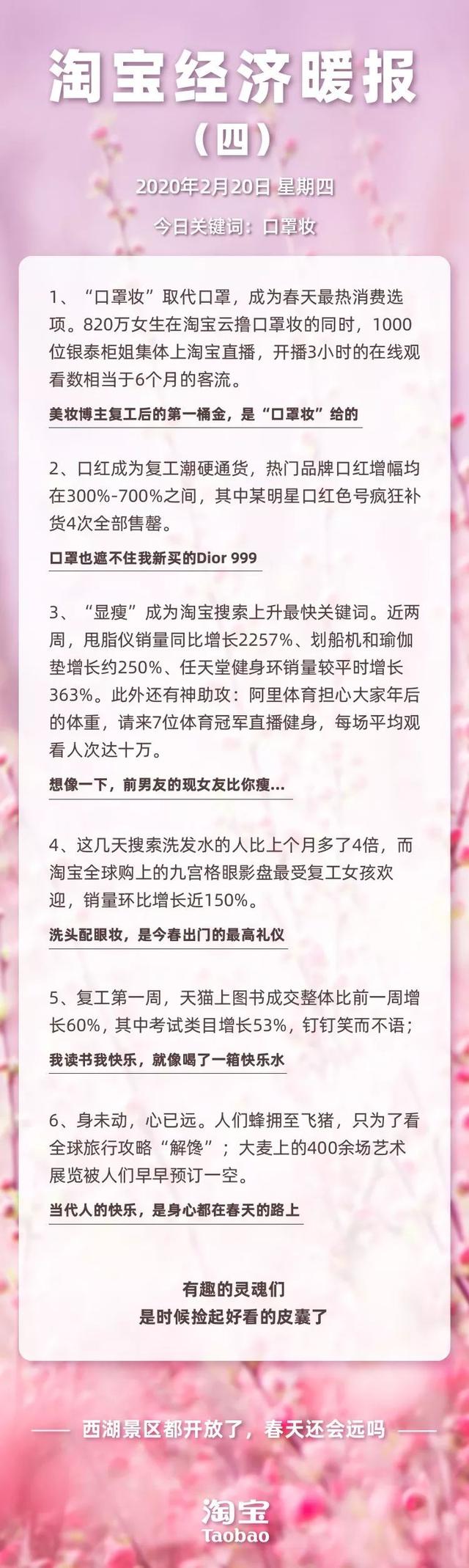 《我们恋爱吧》迎最终告白日朱正廷程潇坦言“恋爱太难了”|开云官网登录入口(图2) 开云官网登录入口